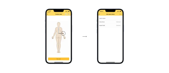 Drawing the label line for a custom measurement.