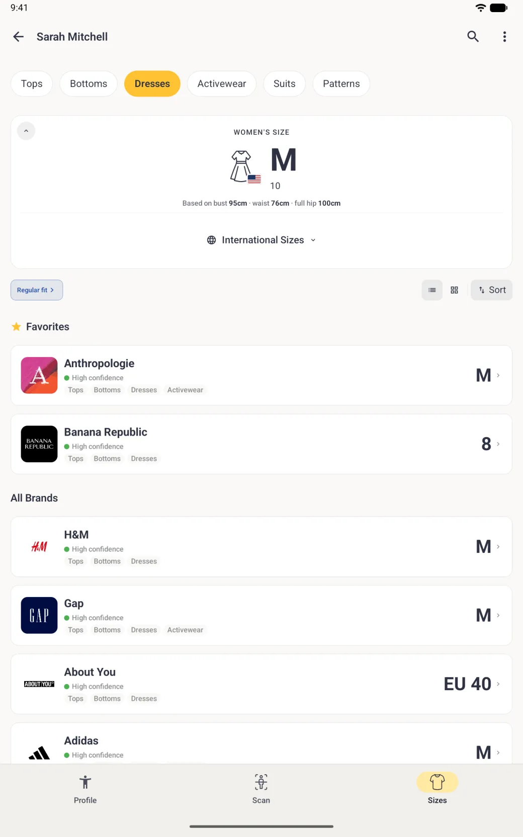 A Sizes tab with the Dresses chip selected in yellow, showing a dress icon with a small US flag beside the size M with 10 underneath, based on bust 95cm, waist 76cm and full hip 100cm, a folded International Sizes row, the Regular fit pill, a Favorites list with Anthropologie M and Banana Republic 8, then All Brands with H and M M, Gap M and About You EU 40, each with a green High confidence dot.