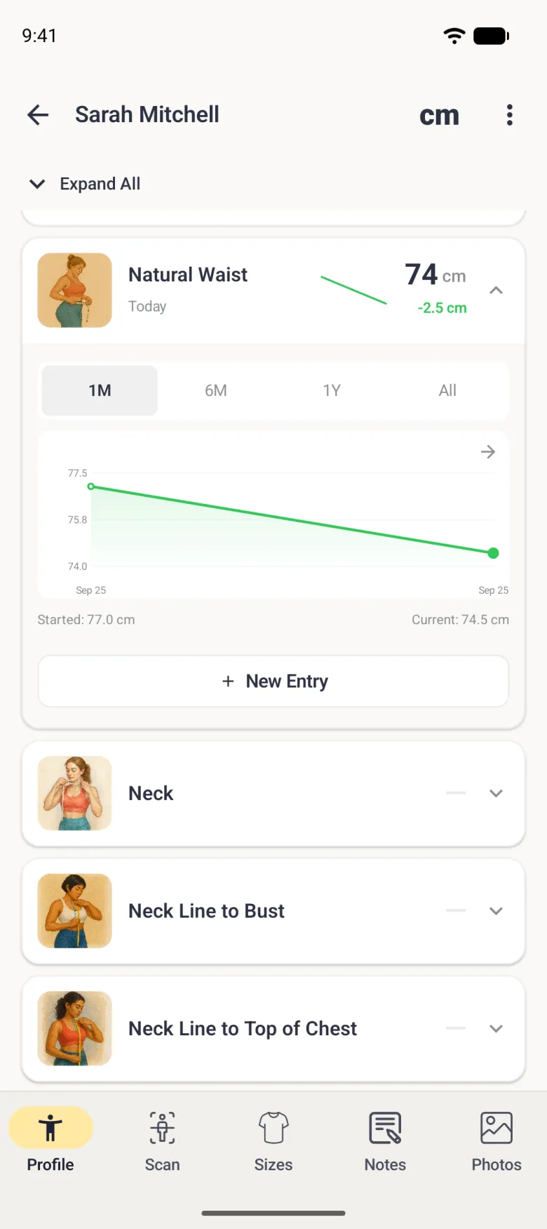 An expanded Natural Waist card reading 74 cm with a green minus 2.5 cm change and a small sparkline, above 1M, 6M, 1Y and All buttons, a green line chart falling from 77 to 74.5 with an arrow at its top right, the footer Started: 77.0 cm and Current: 74.5 cm, and a New Entry button.